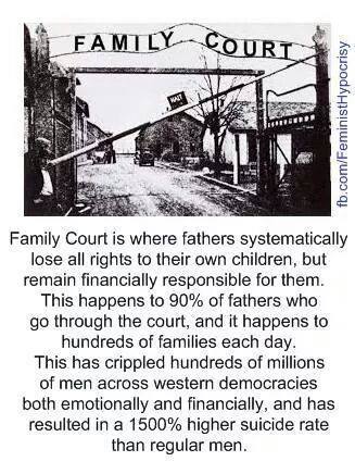 Fathers and Family Courts - 2015